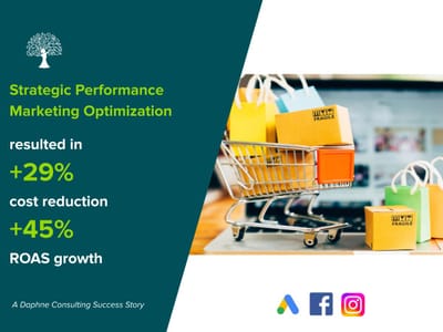 A Leading Global E-commerce Marketplace - Digitale Strategie
