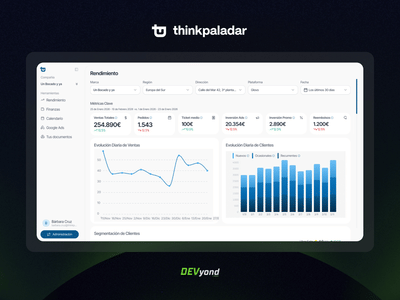 Plataforma web de analítica para ventas en delivery - Web Application