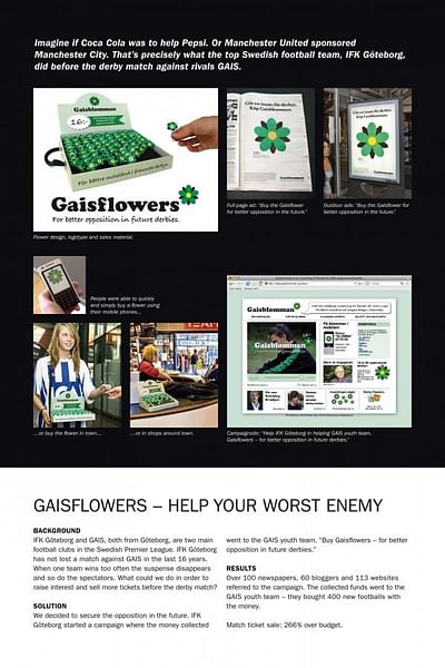 GAISFLOWERS - Werbung