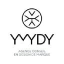 Yvydy