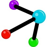 Motifmotion