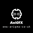 Anigma