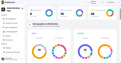 Universel Sport - Intelligence Artificielle