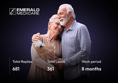 Insurance Lead Generation Services Case Study - Marketing