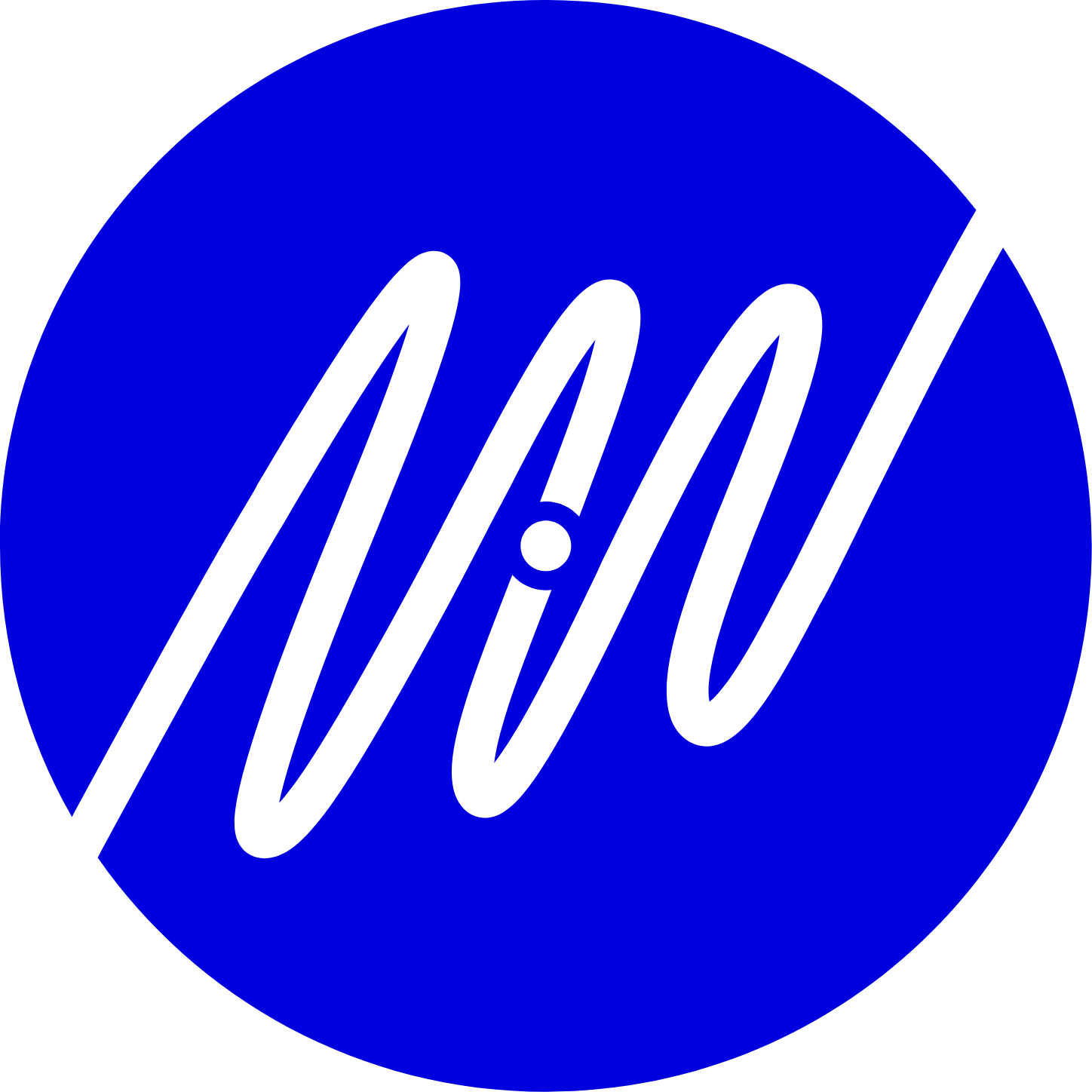 MindWorks Marketing