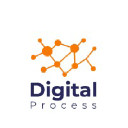 Digital Process