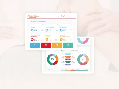 KNGF - Dashboards - Design & graphisme
