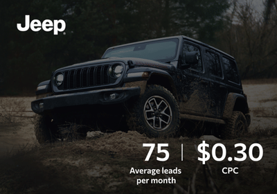 ROAS: 250%. Jeep Case - Design & graphisme