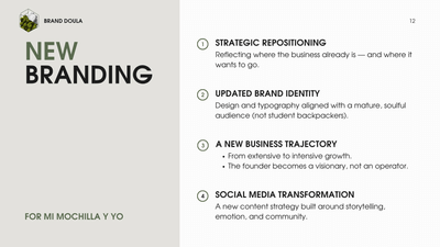 Brand and positioning audit for a travel brand - Mi Mochilla Y Yo - Markenbildung & Positionierung
