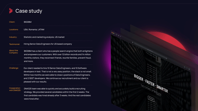 BIGDBM - Software Ontwikkeling
