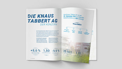Knaus Tabbert - Markeninszenierung - Publicidad Online
