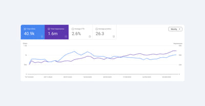Scaling a Marketplace with Programmatic SEO - Référencement naturel