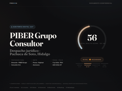 Auditoría digital de 10 dimensiones - Digital Strategy