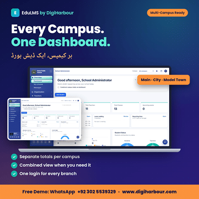 EduLMS – School Management System - Software Development