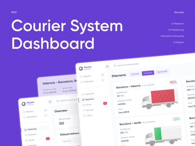 Wayels - Web App Design for Courier Dashboard - Aplicación Web