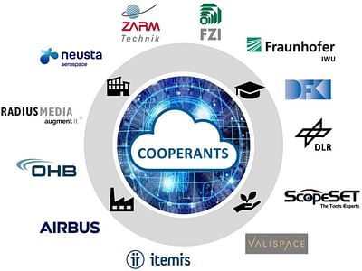 COOPERANTS Engineering Dash Boards - Webanalytik/Big Data