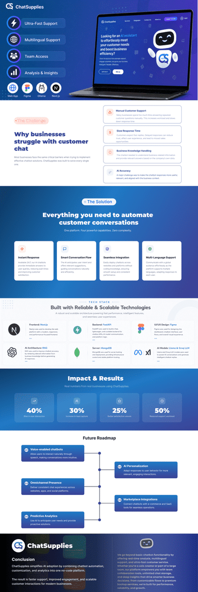 ChatSupplies — AI-Powered Chatbot & Business Automation Platform - Artificial Intelligence