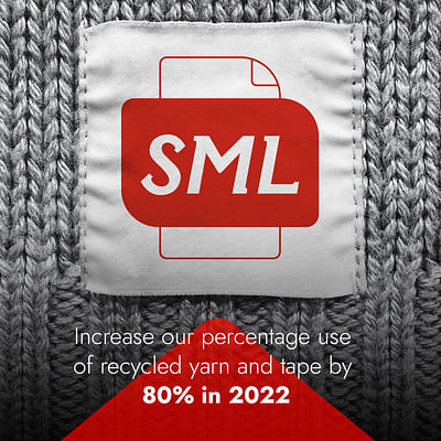 Brand Strategy for SML - Branding & Positionering