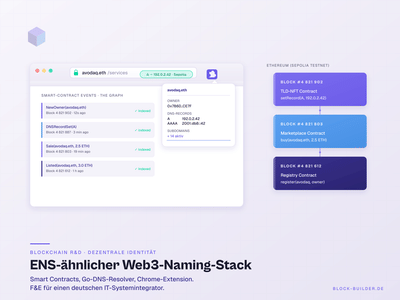 ENS-ähnlicher Web3-Naming-Stack - Software Entwicklung