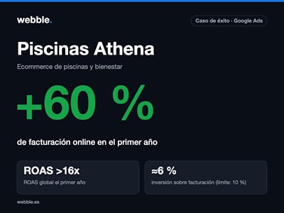 Piscinas Athena: +60 % de facturación online con Google Ads - Estrategia digital