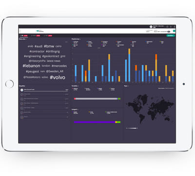 VOLVO Lebanon - Big Data - Web analytics/Big data