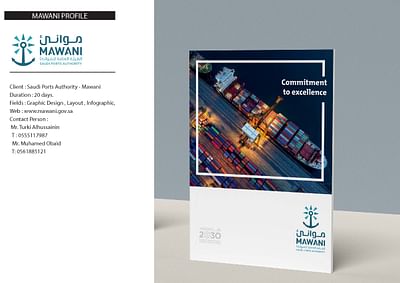 Saudi Ports Authority -Mawani - Profile - Werbung