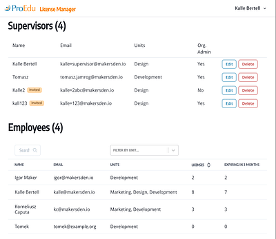 SaaS Platform for Employee Certification Mgmt - Software Entwicklung