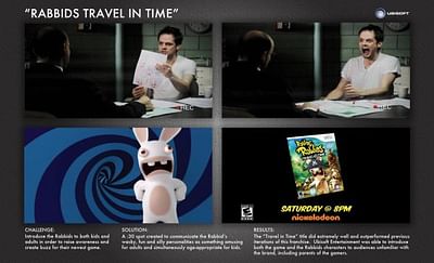TRAVEL IN TIME - Advertising
