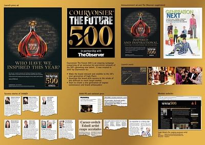 THE FUTURE 500 - Publicidad