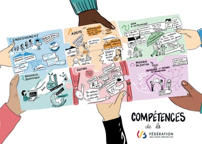 Poster compétences de la FWB - Design & graphisme