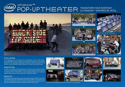 POP-UP THEATER - Digital Strategy