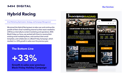 Hybrid Racing Black Friday Email Campaign - E-mail Marketing