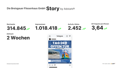 Die Breisgauer Fliesenhaus GmbH Story - Social Media