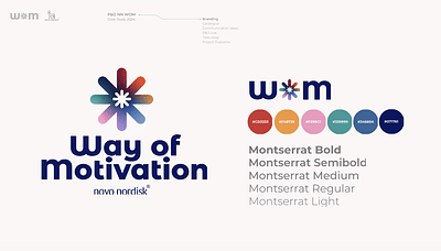 RR. HH rebranding - Diseño Gráfico