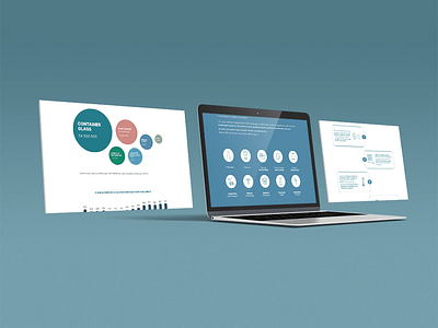 Website design & development for GAE - Design & graphisme
