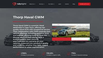 Thorp Haval GWM (Design & Development, SEO) - Référencement naturel