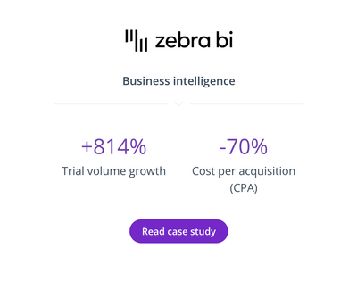 Zebra BI: 814% Trial Growth and 70% Lower Cost per Trial - Advertising