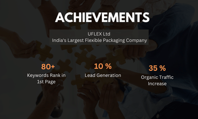 UFLEX Ltd India's Largest Packaging Company - Marketing