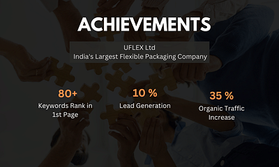 UFLEX Ltd India's Largest Packaging Company - Marketing