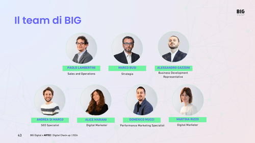 BIG Digital srl cover