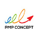 Pmp Concept