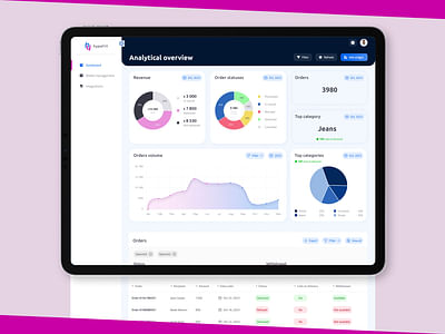Hypefill. Web E-Commerce fulfillment platform - Application web