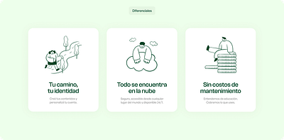 Pathways | Una identidad propia dentro de Edtech - Image de marque & branding