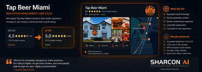 600+ Google Reviews in 60 Days with NFC Review Cards - SEO