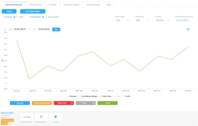 Migrating a Financial Platform to a New Tech Stack - Software Development