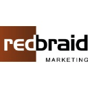 Red Braid Marketing logo
