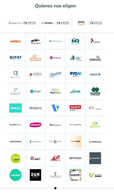 NUESTROS CLIENTES - Online Advertising