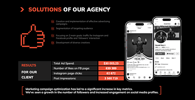 Boosting Harald Seiz's Brand with Elit-Web's SMM - Social Media