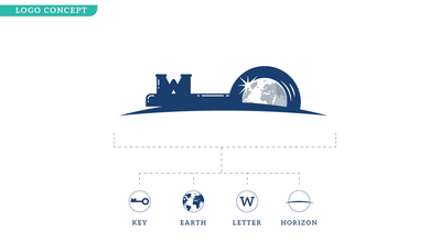 Logo (Branding for World Key) - E-commerce
