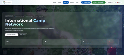 International Camps Network - Creación de Sitios Web